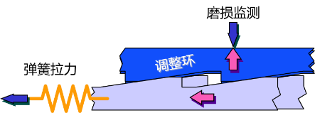 202008211918334378.png