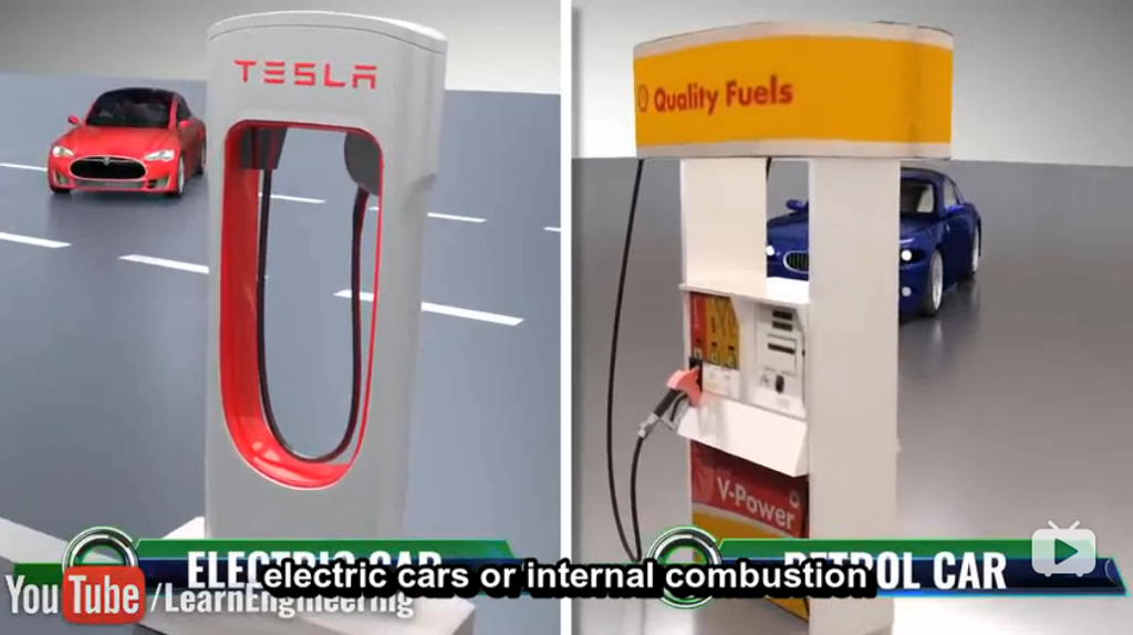 第12讲附2 Electric cars vs Petrol cars