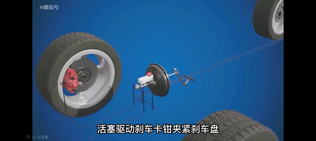 汽车制动原理